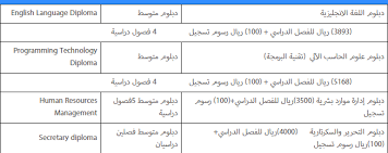 بدء التسجيل في دبلومات عمادة خدمة المجتمع والتعليم المستمر بجامعة الأميرة نورة صحيفة صراحة الالكترونية
