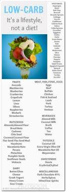 Balanced Diet Chart To Reduce Weight Weight Training Women Over 40 Bodybuilding Meal Plan For Men Diet For Irritable No Carb Diets Snack Smoothie Diet Loss