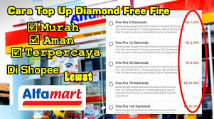 Maka dikesempatan ini kami akan membagikan cara top up free fire murah. Cara Top Up Diamond Free Fire Di Shopee Lewat Alfamart Rumah Multimedia