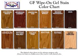 General Finishes Gel Stains Are The Stain With The Urethane Unique In The Market For The Ability To Lay General Finishes Gel Stain Staining Cabinets Gel Stain