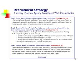 Rather than trying a variety of methods to see what works, you can arrange a recruitment plan before you begin the recruitment process. Strategic Management Of Human Capital Recruitment Strategy Ppt Download