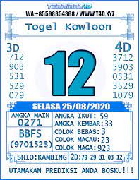 Prediksi Jitu Togel Kowloon 25 08 2020 Read Bible Retail Logos Reading