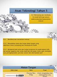 Sekiranya longgar, ia akan menyebabkan bunyi nyaring pada enjin kereta nanti dan korang perlu lakukan servis. Asas Teknologi T5