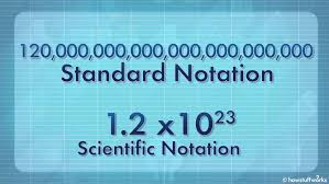 Here is a free online scientific notation calculator to express the decimal numbers in scientific notation or exponential notation. Scientific Notation Is Math S Version Of Shorthand Howstuffworks