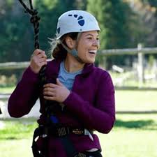 Debbie Val: What's Your Beauty Profile?