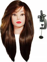 Główki Fryzjerskie