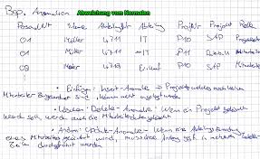The creepy history of the abandoned ellerbe road schoolsupernatural (anomalien.com). Normalisierung Anomalien Datenbanken Repetico