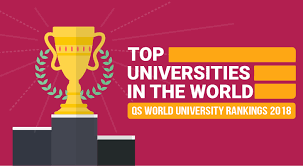 Qs released the world university ranking for 2018 based on six metrics that it uses to evaluate and rank universities around the world. Top Universities In The World Qs World Rankings 2018 Eduadvisor