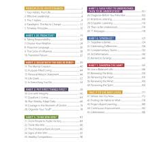 Dermatologists specialize in diagnosing and treating conditions that affect the skin, hair, and nails. Life Readiness Course For Teens Leader In Me