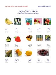 Results for bunga dalam bahasa arab translation from malay to english. Seri Kata Benda 3 Buah Tumbuhan Bunga