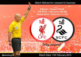 Former international and premier league referee. Liverpool S Howard Webb Curse Stats For Games With Webb In Charge Epl Index Unofficial English Premier League Opinion Stats Podcasts