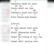 You can do the exercises online or download the worksheet as pdf. What Is Your Favorite Indonesian Patriotic Song Quora