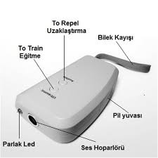 Tokyo Ultrasonik Kopek Kovucu Kedi Kovucu 50 M