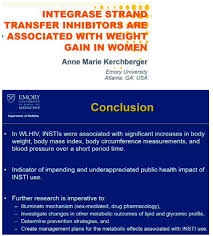 Image result for Integrase Strand Transfer Inhibitor