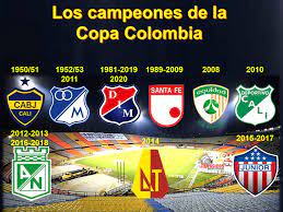 Sigue la transmisión de la jornada #3 de la copa colombia 2020 temporada 2, en la que 8 selecciones luchan por. Blog El Escenario De Los Clasicos