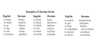 We send trivia questions and personality tests every week to your inbox. German American Week A Quiz Proprofs Quiz