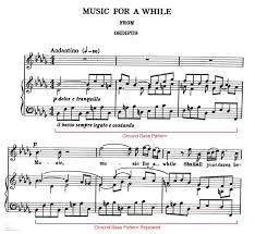 Contemporary christian music is a much broader category than traditional music because it however the verses in the lyrics create more imagery, creating a beautiful story, and the musical. Ground Bass Music Theory Academy