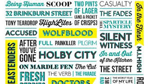 bbc writersroom: call out for tv drama