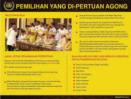 Savesave senaraikan kaedah pemilihan yang dipertuan agong for later. Pusat Maklumat Rakyat Utc Johor On Twitter Pemilihan Yang Di Pertuan Agong Negaraku Daulattuanku Jauharku