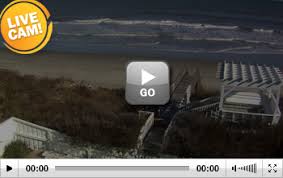 Последние твиты от corolla light resort (@corollalight). Average Monthly Weather Temperatures Outer Banks Vacation Guide