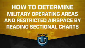 How To Determine Military Operating Areas And Restricted Airspace By Reading Sectional Charts