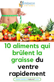 10 Meilleurs Aliments Qui Font Maigrir Du Ventre Naturellement Maigrir Graisse Aliment Ventreplat Mincir Food Fruit Pineapple