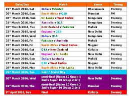 T20 World Cup 2016 Schedule Time Table
