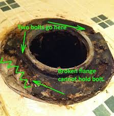 Remove the broken section and place 1 or both of the arc pieces of the flange. Oh Crap I Think My Toilet Flange Is Cracked