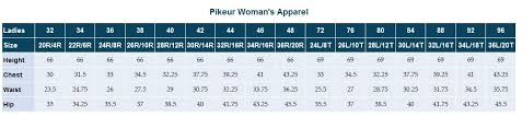 Pikeur Breeches Size Chart Www Bedowntowndaytona Com
