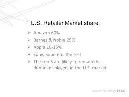 It operates through the following segments: Market Update Ebound Ebook Sales U S Retailer Market Share Amazon 60 Barnes Noble 25 Apple 10 15 Sony Kobo Etc The Rest The Top Ppt Download