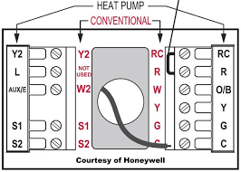 The wiring is straight forward and ,as stated, the instructions are easy to follow. Honeywell Thermostat Wiring Instructions Diy House Help Thermostat Wiring Thermostat Installation Heating Thermostat