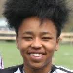 High School Girls Alumni