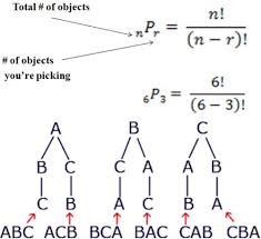 (there is a clean copy of the quiz located in the file cabinet at the bottom of this page if you want to use it to study). Chapter 7 Probability Quiz 1 Flashcards Quizlet