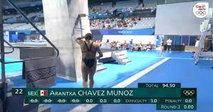 In 2012, she achieved qualification to participate at the 2012 summer olympics in the ind. 8eopiffx3ehz M