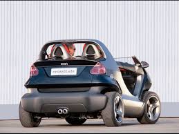 Smart Crossblade Smart Crossblade Smart Car City Car