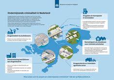 Dat kan het beste met maatwerk. 240 Ideeen Over Rijksoverheid Infographics Infographic Slimme Stad Infographic Ontwerp