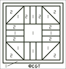Barn counted cross stitch patterns to print online, thousands of designs to choose from. Free Friendship Quilt Counted Cross Stitch Patterns Free Printable Charts Free Hourglass Crazy Quilts Patterns Quilt Block Patterns Free Easy Quilt Patterns