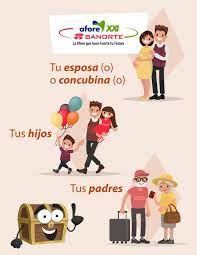 Solicitud, consulta o anulación de cita previa para dni o pasaporte. Uno De Los Beneficios De Estar Afore Xxi Banorte Facebook