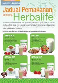 Setiap 25kg berat badan anda memerlukan 1 liter air untuk membolehkannya berfungsi dengan baik. Jom Kurus Dalam Sebulan Posts Facebook
