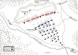 Disposition Of English And French Forces At Crecy Battle Military Tactics History