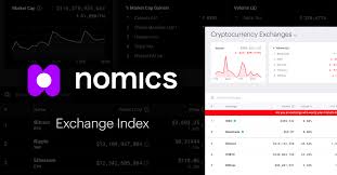 This is approached in several dimensions using a comprehensive data set, covering over 160 exchanges across 8 categories of evaluation. Top Crypto Exchanges Ranked By Volume Nomics
