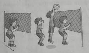 Teknik ini pun menandai permainan telah dimulai. Variasi Dan Kombinasi Gerak Lokomotor Dan Manipulatif Dalam Permainan Bola Voli Penjaskes