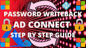 Azure Password Writeback Cloudinspired Com