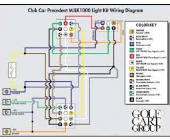 There are two things that will be found in almost any electric trailer brake wiring diagram. Vg 3308 Car Trailer Wiring Diagram With Electric Brakes Free Diagram