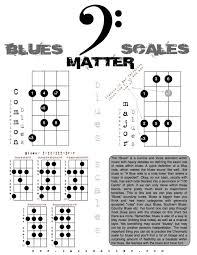 Image Result For Chord Bass Arpeggio Chart Bass Guitar