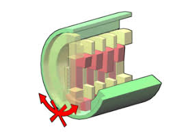 Check spelling or type a new query. Wafer Tumbler Lock Wikipedia