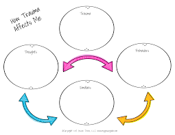 Most importantly, they were prepared with learning outcomes in mind, so you can make sure that your child will keep on learning and developing while at. Pin On Group Therapy Trauma