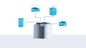 Echangeurs D Air Vre 160 Pi Min 75 Ers