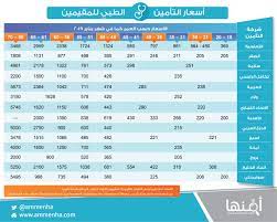 الويب يانع تدفق تامين افراد طبي type up com