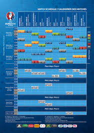 Euro 2020 final tournament schedule has been postponed to year 2021. Tarifs Calendrier Tout Savoir Pour Acheter Vos Billets Pour L Euro 2016